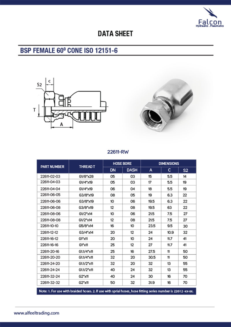 Hydraulic Bsp Hose Fittings Suppliers In Dubai Al Feel Trading Llc 6872